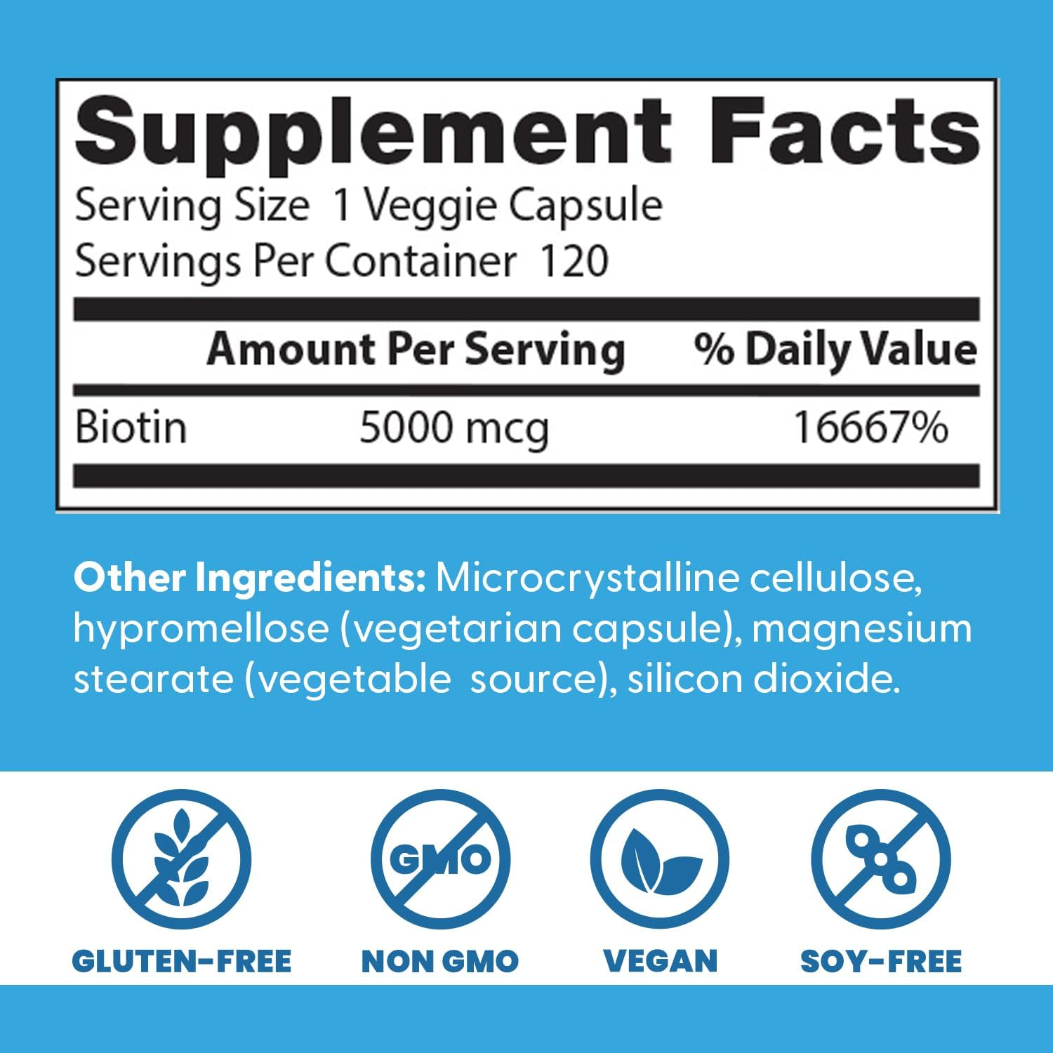 Doctor's Best Biotin, 5,000 mcg, 120 Veggie Caps