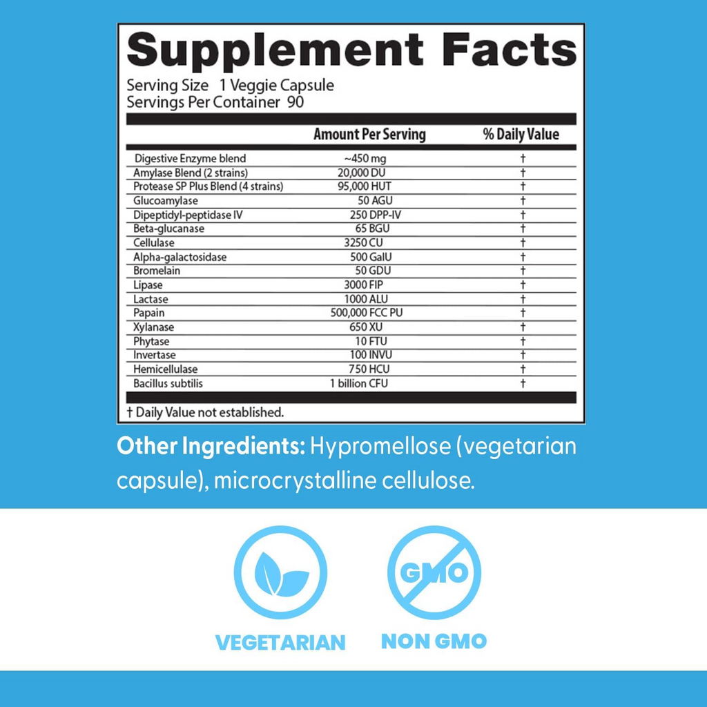 Doctor's Best Digestive Enzymes 90 Veggie Caps