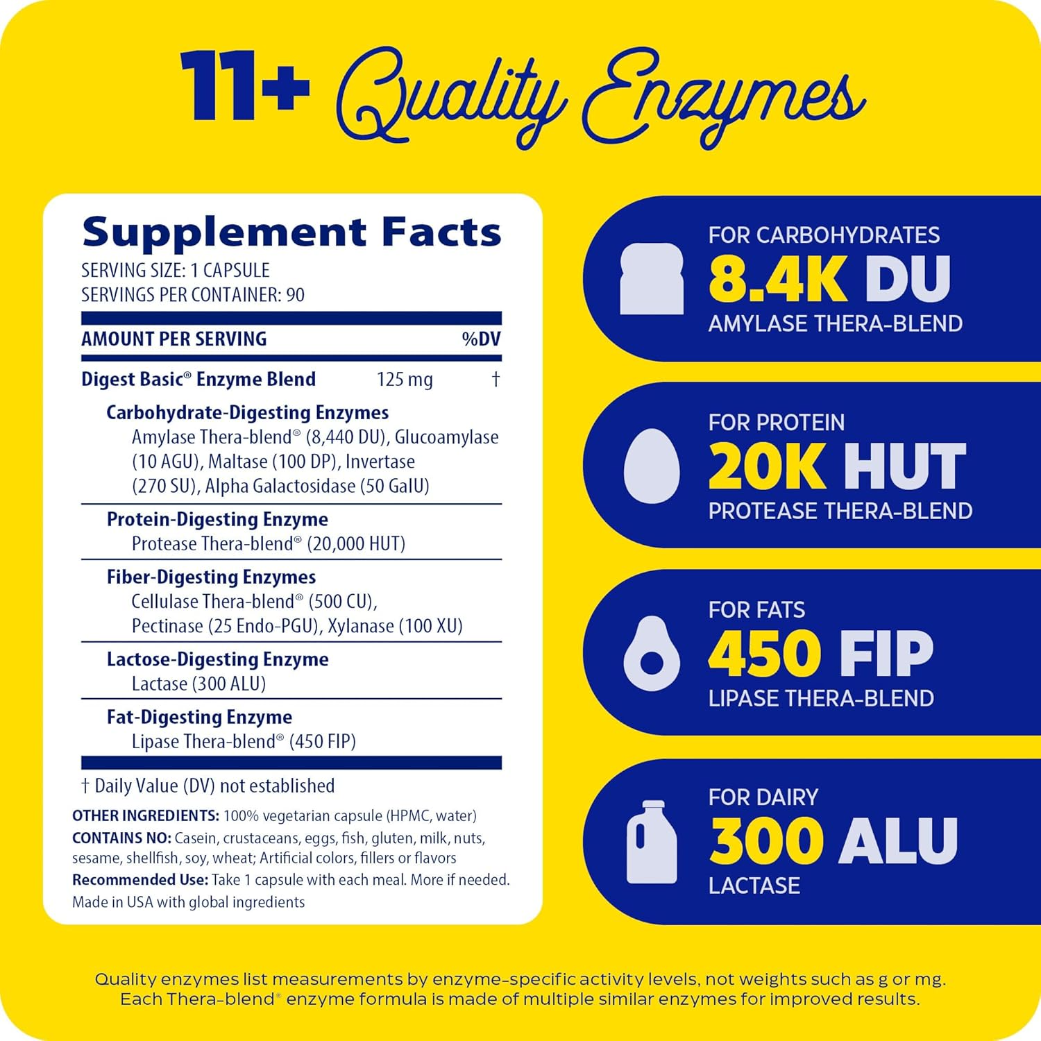 Enzymedica Digest Basic®, 90 Capsules