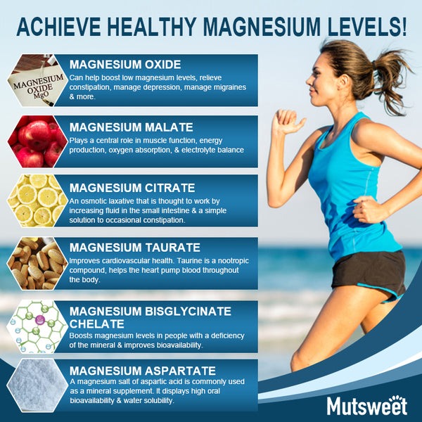 MUTSWEET Premium Magnesium Complex 500mg _ 120 Capsules