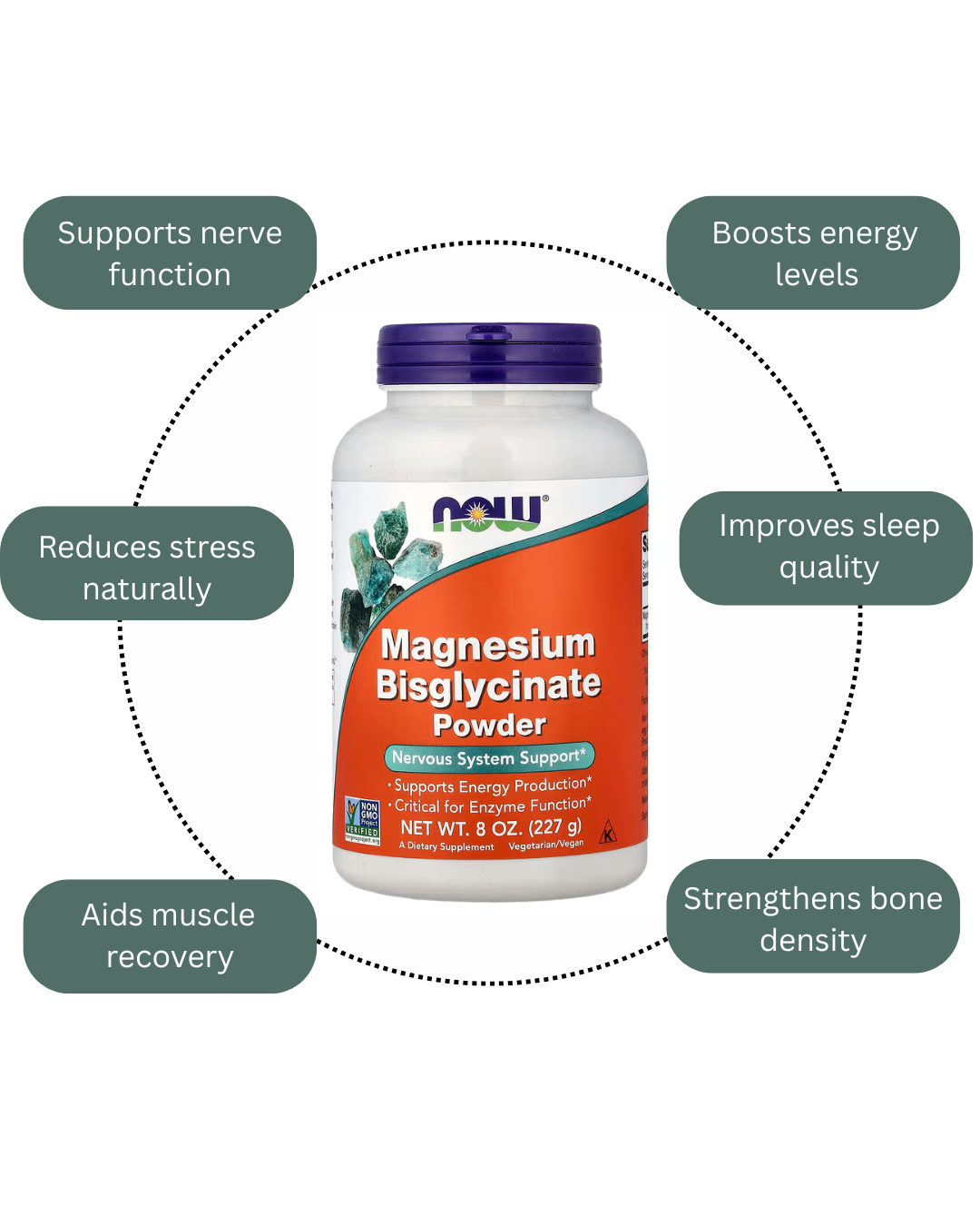 NOW FOODS Magnesium Bisglycinate Powder 300mg _ 227g